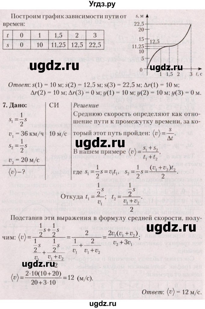 ГДЗ (Решебник №2) по физике 9 класс Исаченкова Л.А. / параграф / 12(продолжение 7)