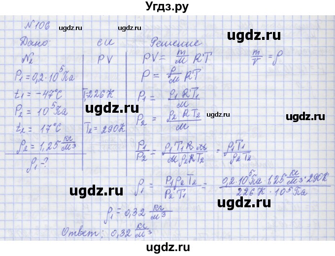 ГДЗ (Решебник №1) по физике 10 класс (рабочая тетрадь) Пурышева Н.С. / задача номер / 106