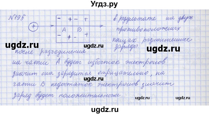ГДЗ (Решебник №1) по физике 10 класс (рабочая тетрадь) Пурышева Н.С. / задача номер / 195