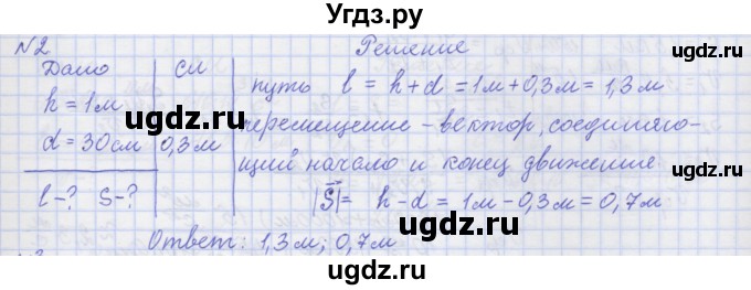 ГДЗ (Решебник №1) по физике 10 класс (рабочая тетрадь) Пурышева Н.С. / задача номер / 2