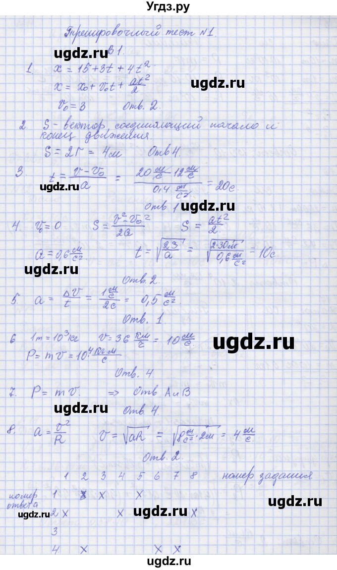 ГДЗ (Решебник №1) по физике 10 класс (рабочая тетрадь) Пурышева Н.С. / тесты / тест 1. вариант номер / 1