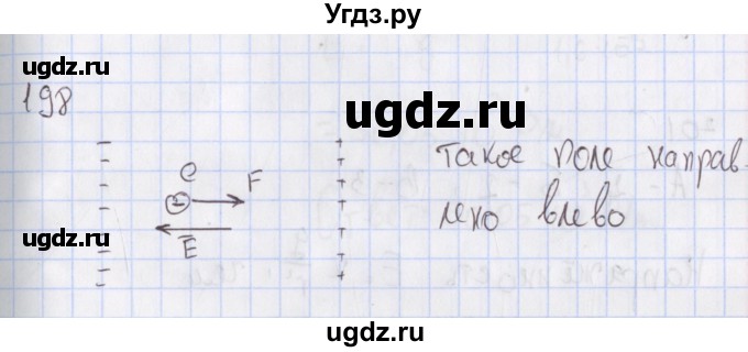 ГДЗ (Решебник №2) по физике 10 класс (рабочая тетрадь) Пурышева Н.С. / задача номер / 198