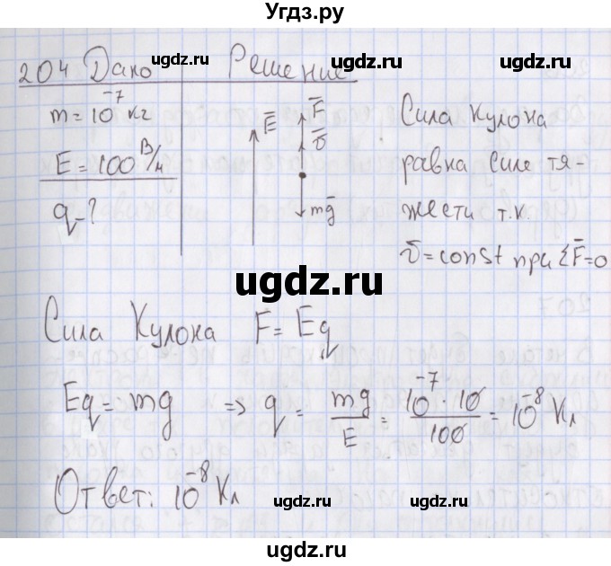 ГДЗ (Решебник №2) по физике 10 класс (рабочая тетрадь) Пурышева Н.С. / задача номер / 204