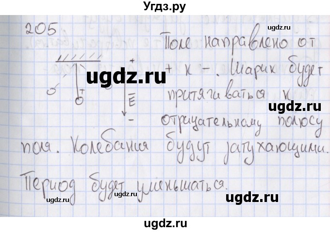 ГДЗ (Решебник №2) по физике 10 класс (рабочая тетрадь) Пурышева Н.С. / задача номер / 205
