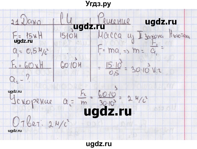 ГДЗ (Решебник №2) по физике 10 класс (рабочая тетрадь) Пурышева Н.С. / задача номер / 21