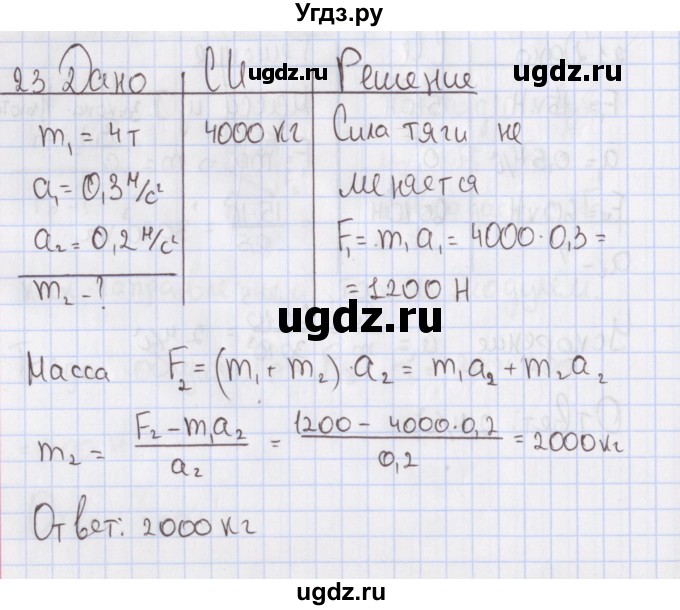 ГДЗ (Решебник №2) по физике 10 класс (рабочая тетрадь) Пурышева Н.С. / задача номер / 23