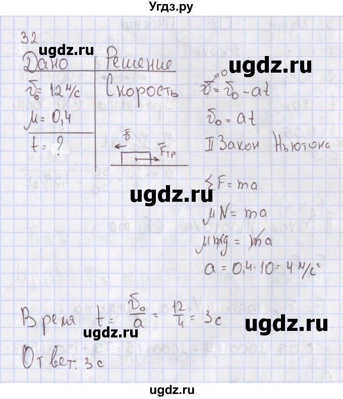 ГДЗ (Решебник №2) по физике 10 класс (рабочая тетрадь) Пурышева Н.С. / задача номер / 32