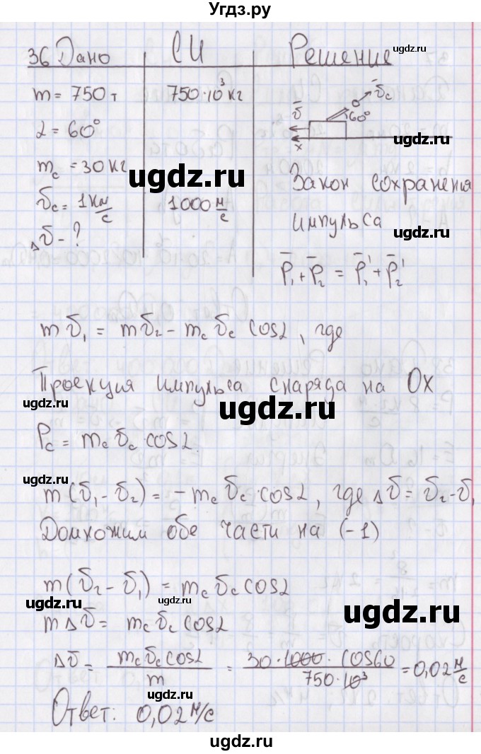 ГДЗ (Решебник №2) по физике 10 класс (рабочая тетрадь) Пурышева Н.С. / задача номер / 36