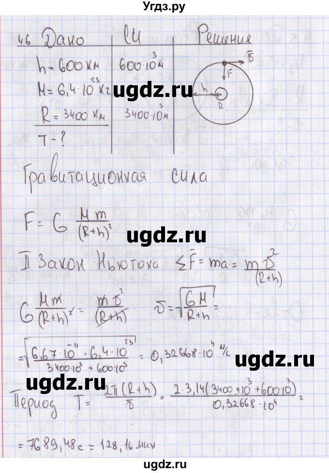 ГДЗ (Решебник №2) по физике 10 класс (рабочая тетрадь) Пурышева Н.С. / задача номер / 46