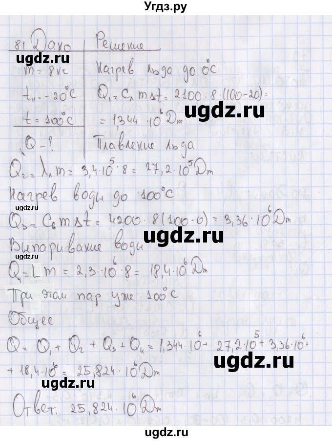 ГДЗ (Решебник №2) по физике 10 класс (рабочая тетрадь) Пурышева Н.С. / задача номер / 81