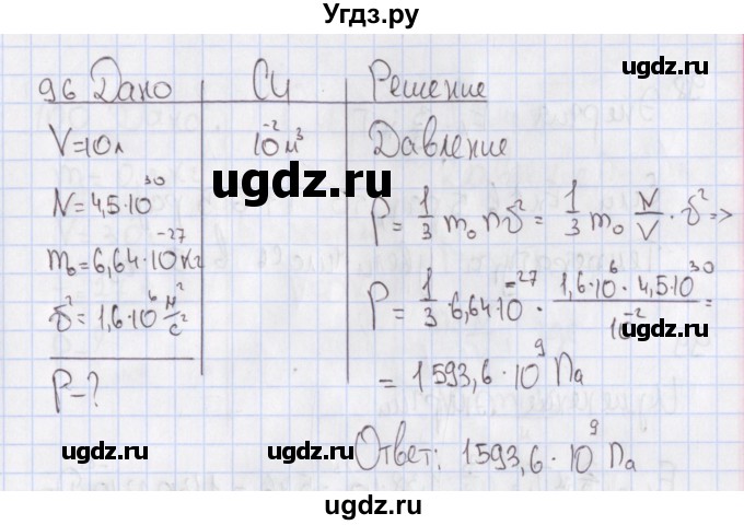 ГДЗ (Решебник №2) по физике 10 класс (рабочая тетрадь) Пурышева Н.С. / задача номер / 96