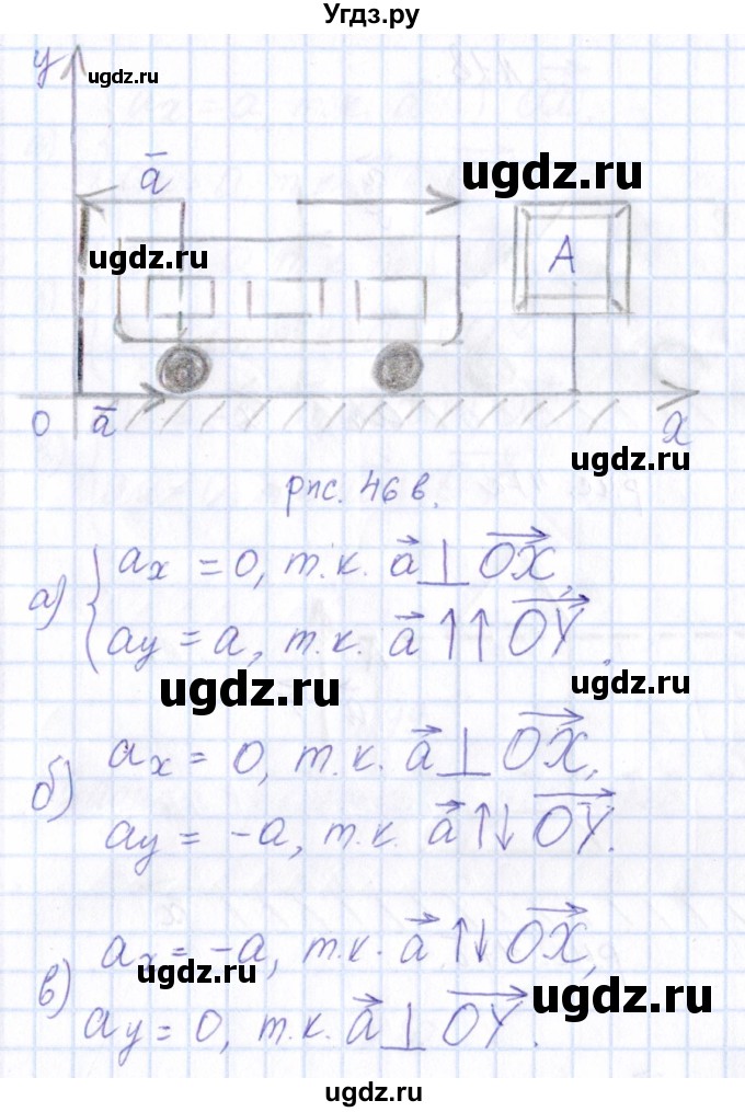 ГДЗ (Решебник) по физике 10 класс Громов С.В. / упражнение / 17(продолжение 2)