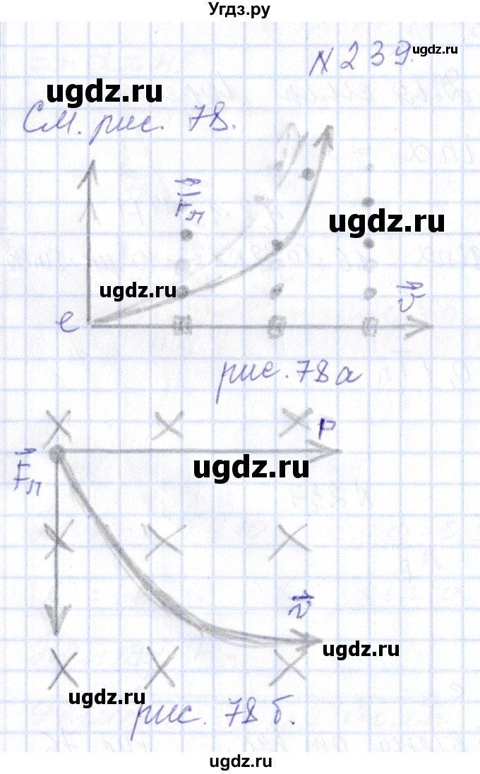 ГДЗ (Решебник) по физике 10 класс Громов С.В. / упражнение / 239