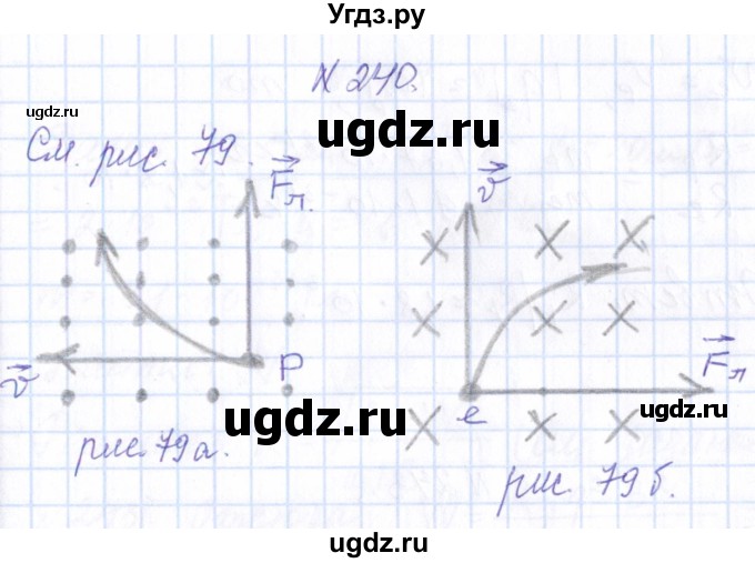 ГДЗ (Решебник) по физике 10 класс Громов С.В. / упражнение / 240