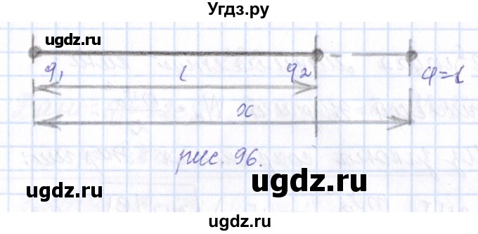 ГДЗ (Решебник) по физике 10 класс Громов С.В. / упражнение / 279(продолжение 2)