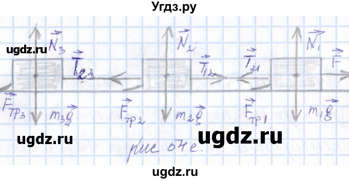 ГДЗ (Решебник) по физике 10 класс Громов С.В. / упражнение / 59(продолжение 2)