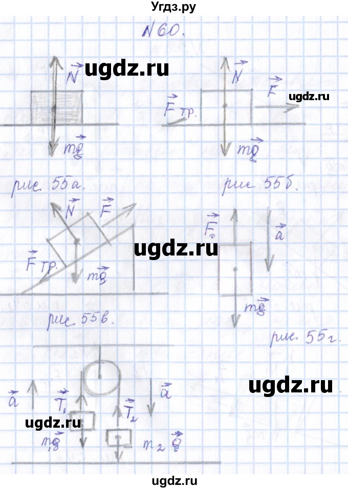 ГДЗ (Решебник) по физике 10 класс Громов С.В. / упражнение / 60