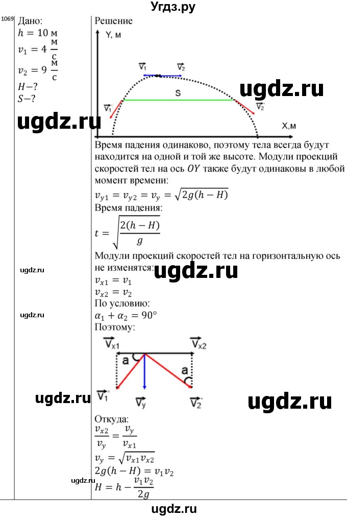 ГДЗ (Решебник) по физике 10 класс (сборник задач) Парфентьева Н.А. / задача / 1069