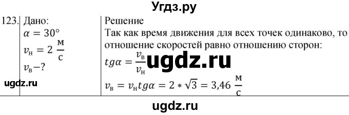 ГДЗ (Решебник) по физике 10 класс (сборник задач) Парфентьева Н.А. / задача / 123