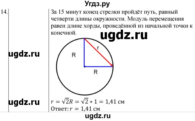 ГДЗ (Решебник) по физике 10 класс (сборник задач) Парфентьева Н.А. / задача / 14