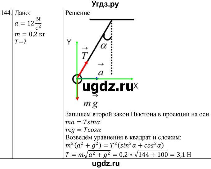ГДЗ (Решебник) по физике 10 класс (сборник задач) Парфентьева Н.А. / задача / 144