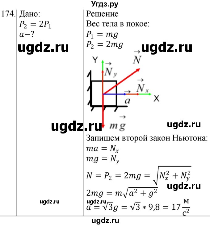 ГДЗ (Решебник) по физике 10 класс (сборник задач) Парфентьева Н.А. / задача / 174