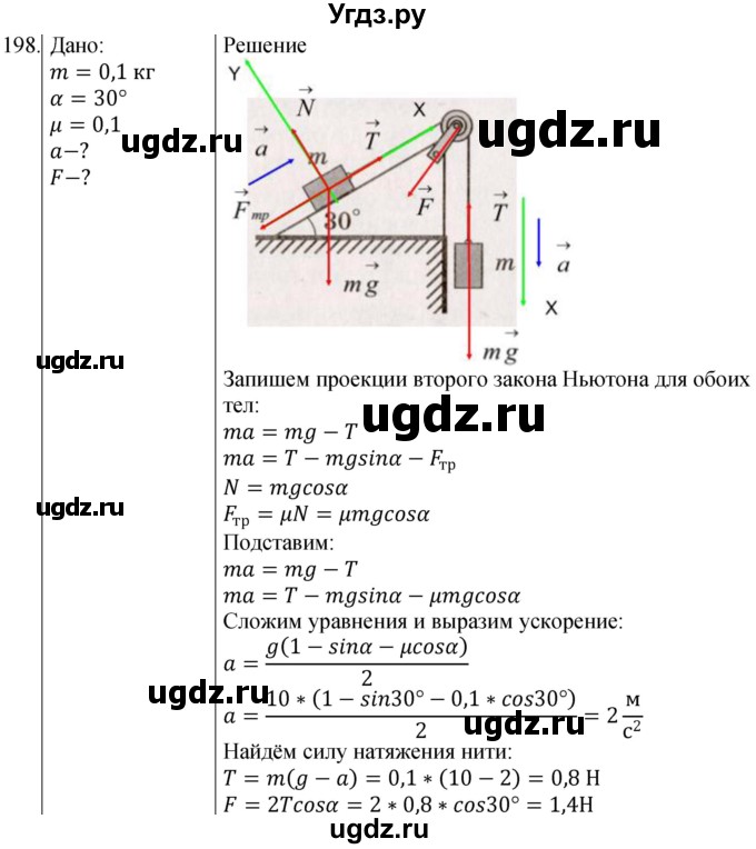 ГДЗ (Решебник) по физике 10 класс (сборник задач) Парфентьева Н.А. / задача / 198