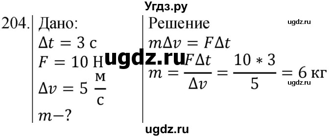ГДЗ (Решебник) по физике 10 класс (сборник задач) Парфентьева Н.А. / задача / 204