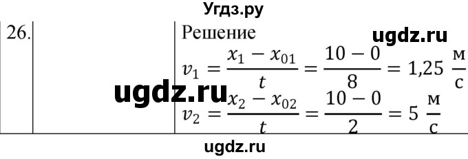 ГДЗ (Решебник) по физике 10 класс (сборник задач) Парфентьева Н.А. / задача / 26