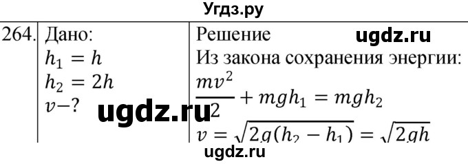 ГДЗ (Решебник) по физике 10 класс (сборник задач) Парфентьева Н.А. / задача / 264