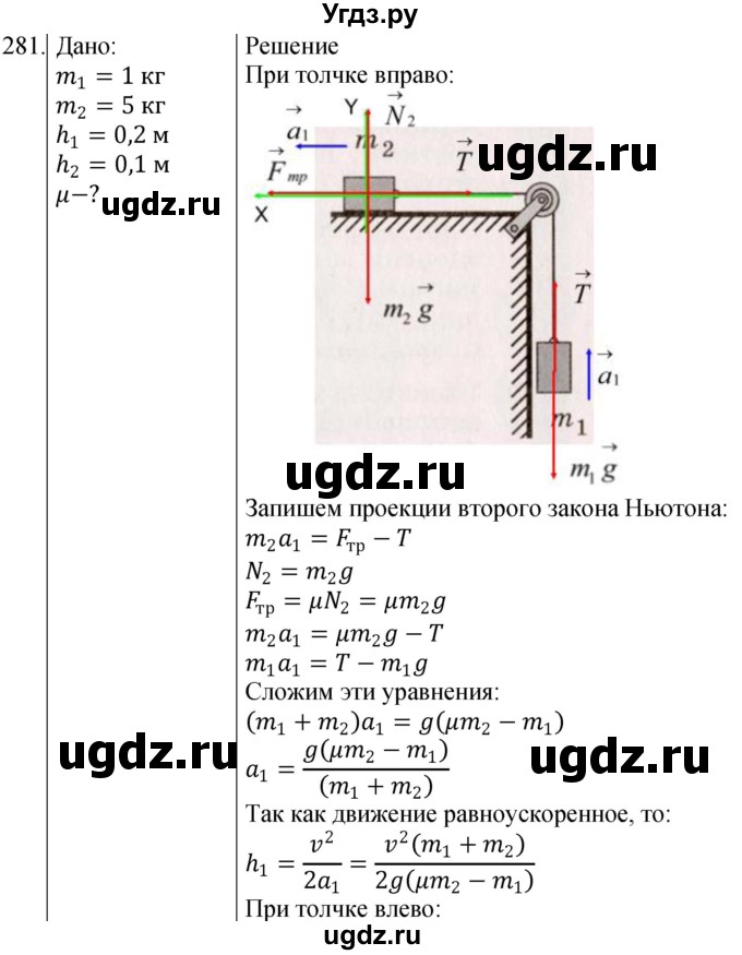 ГДЗ (Решебник) по физике 10 класс (сборник задач) Парфентьева Н.А. / задача / 281