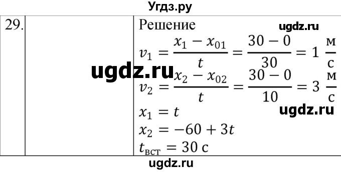 ГДЗ (Решебник) по физике 10 класс (сборник задач) Парфентьева Н.А. / задача / 29