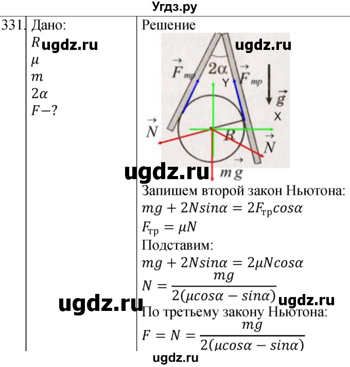 ГДЗ (Решебник) по физике 10 класс (сборник задач) Парфентьева Н.А. / задача / 331