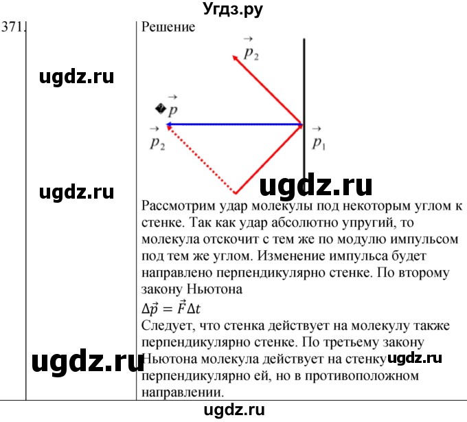 ГДЗ (Решебник) по физике 10 класс (сборник задач) Парфентьева Н.А. / задача / 371