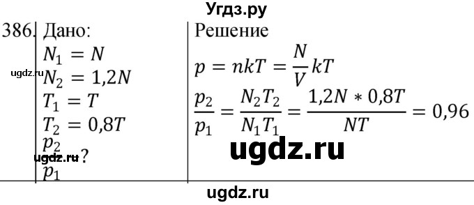ГДЗ (Решебник) по физике 10 класс (сборник задач) Парфентьева Н.А. / задача / 386