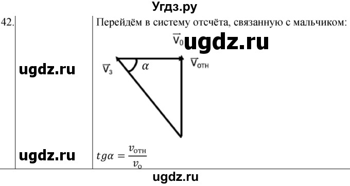 ГДЗ (Решебник) по физике 10 класс (сборник задач) Парфентьева Н.А. / задача / 42