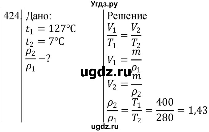 ГДЗ (Решебник) по физике 10 класс (сборник задач) Парфентьева Н.А. / задача / 424