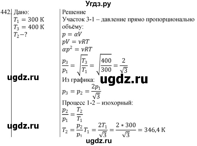 ГДЗ (Решебник) по физике 10 класс (сборник задач) Парфентьева Н.А. / задача / 442