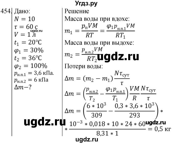 ГДЗ (Решебник) по физике 10 класс (сборник задач) Парфентьева Н.А. / задача / 454