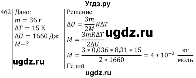 ГДЗ (Решебник) по физике 10 класс (сборник задач) Парфентьева Н.А. / задача / 462