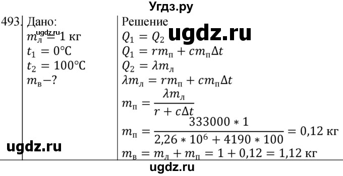 ГДЗ (Решебник) по физике 10 класс (сборник задач) Парфентьева Н.А. / задача / 493