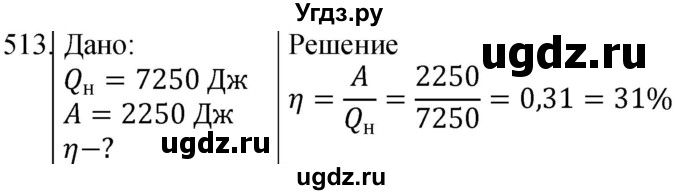 ГДЗ (Решебник) по физике 10 класс (сборник задач) Парфентьева Н.А. / задача / 513