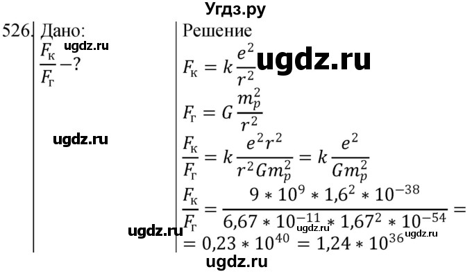ГДЗ (Решебник) по физике 10 класс (сборник задач) Парфентьева Н.А. / задача / 526