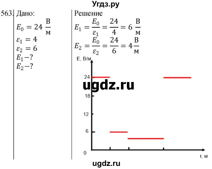 ГДЗ (Решебник) по физике 10 класс (сборник задач) Парфентьева Н.А. / задача / 563