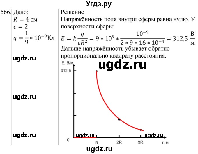 ГДЗ (Решебник) по физике 10 класс (сборник задач) Парфентьева Н.А. / задача / 566