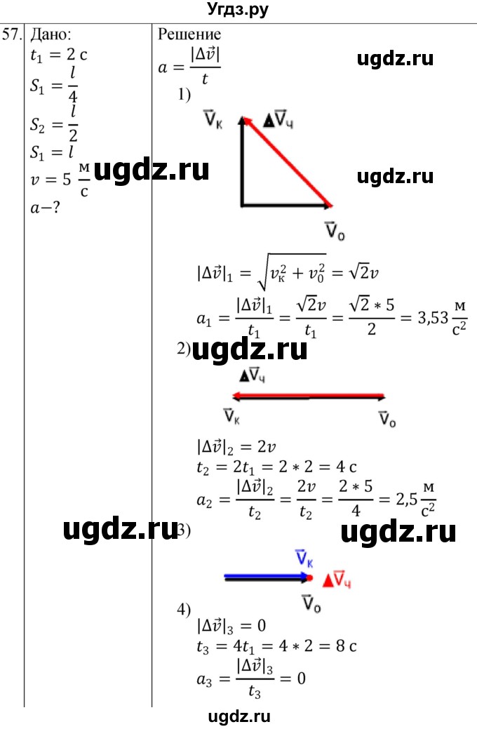 ГДЗ (Решебник) по физике 10 класс (сборник задач) Парфентьева Н.А. / задача / 57