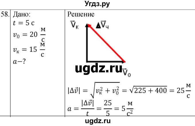 ГДЗ (Решебник) по физике 10 класс (сборник задач) Парфентьева Н.А. / задача / 58