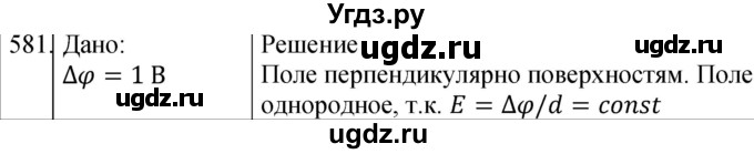 ГДЗ (Решебник) по физике 10 класс (сборник задач) Парфентьева Н.А. / задача / 581