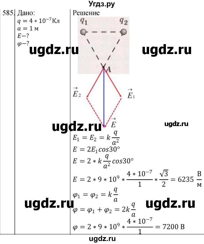 ГДЗ (Решебник) по физике 10 класс (сборник задач) Парфентьева Н.А. / задача / 585