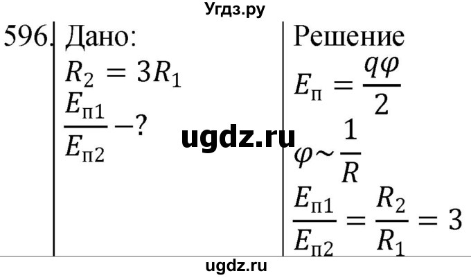 ГДЗ (Решебник) по физике 10 класс (сборник задач) Парфентьева Н.А. / задача / 596